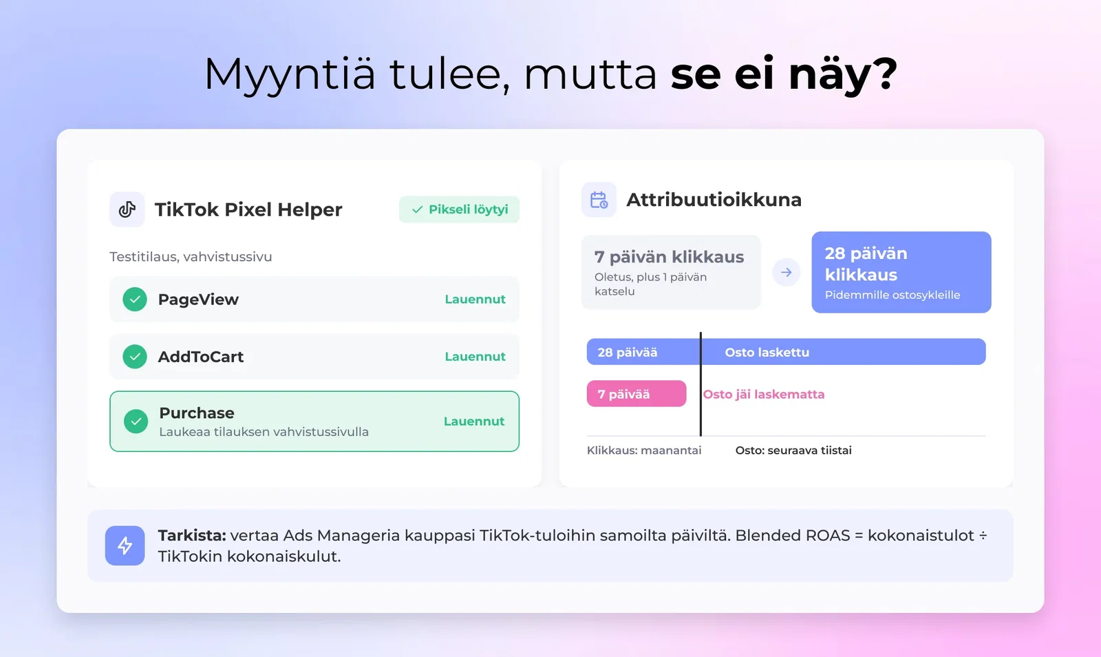 TikTok Pixel Helper vahvistaa Purchase-tapahtuman attribuuton ikkunan asetusseuraavalla vaihdettu 7-päivää 28-päiviin klikkaus