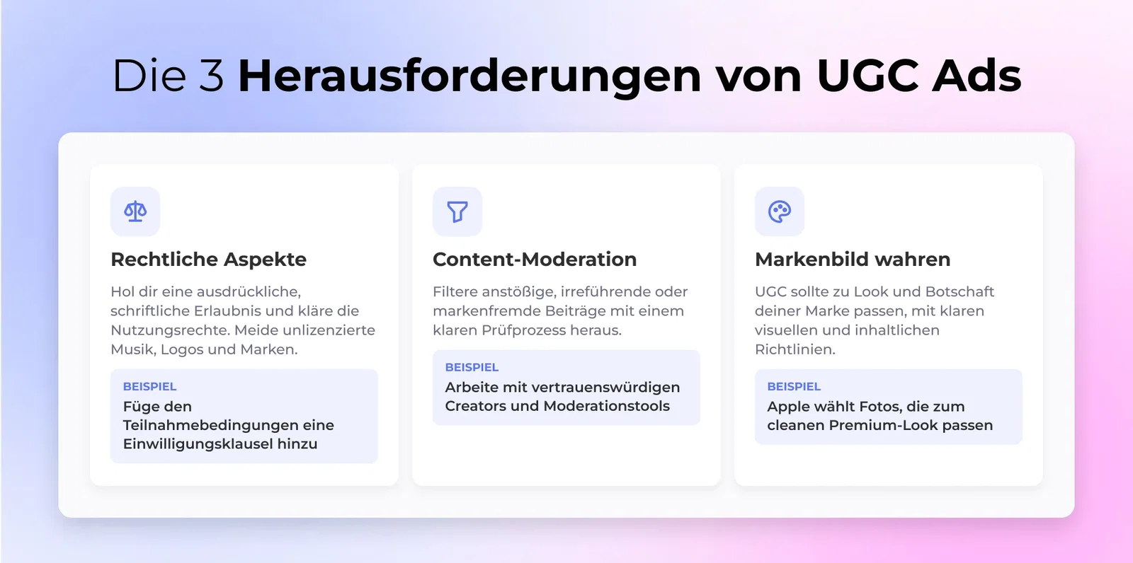 Die 3 Herausforderungen von UGC Ads