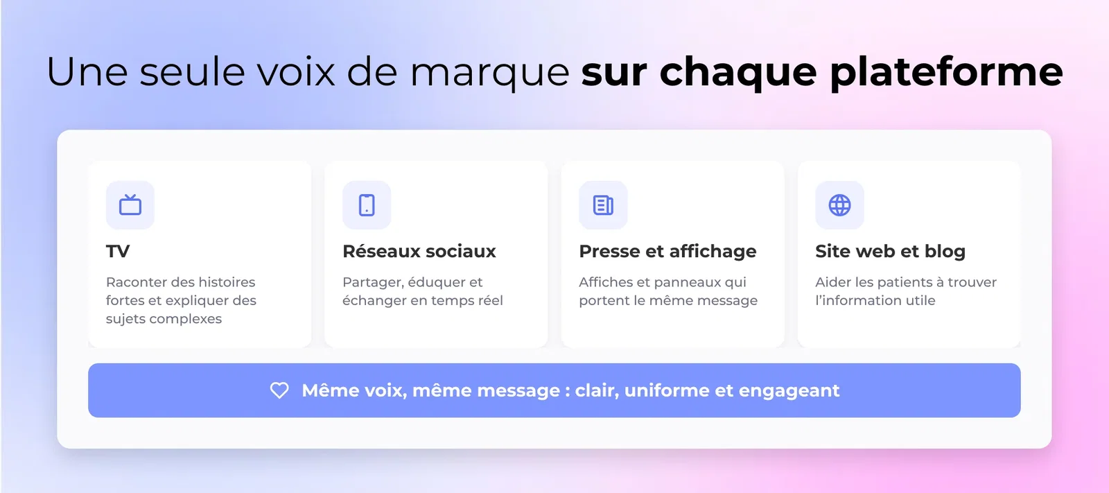 Cohérence sur les plateformes