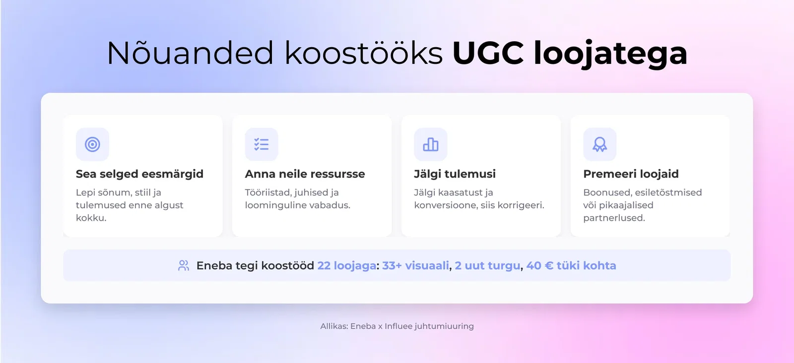 Nõuanded koostööks UGC creatoritega