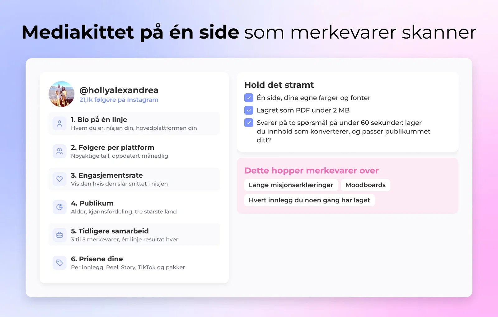 Et mediakit på én side med de seks delene merkevarer leser