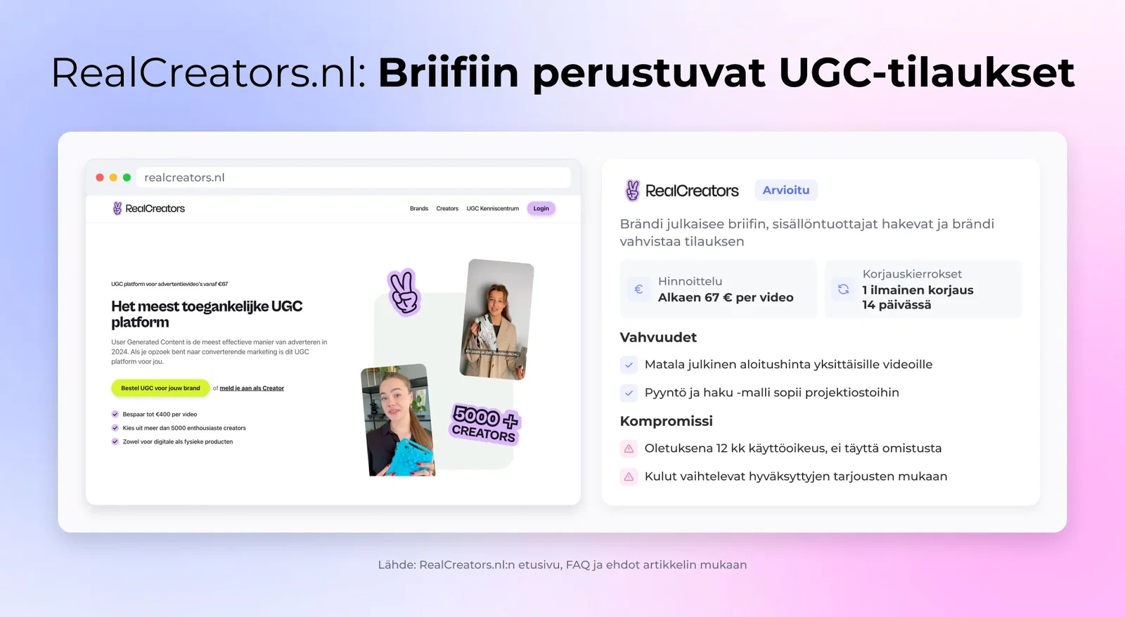 RealCreators.nl: Briifiin perustuvat UGC-tilaukset