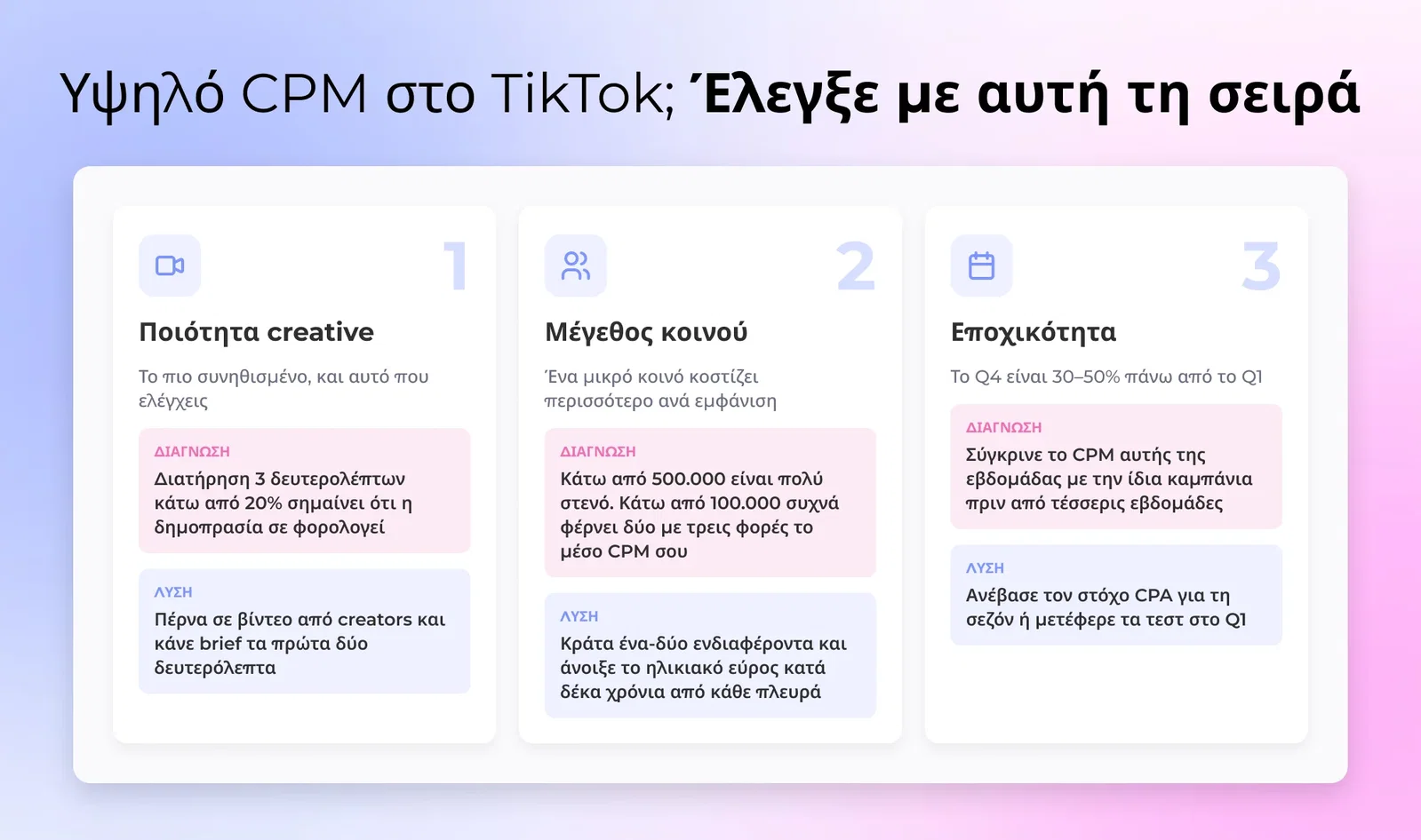 Λίστα ελέγχου διάγνωσης τριών βημάτων για ένα υψηλό CPM TikTok: ποιότητα creative, μέγεθος ακροατηρίου, στη συνέχεια εποχιακή χρονισμός