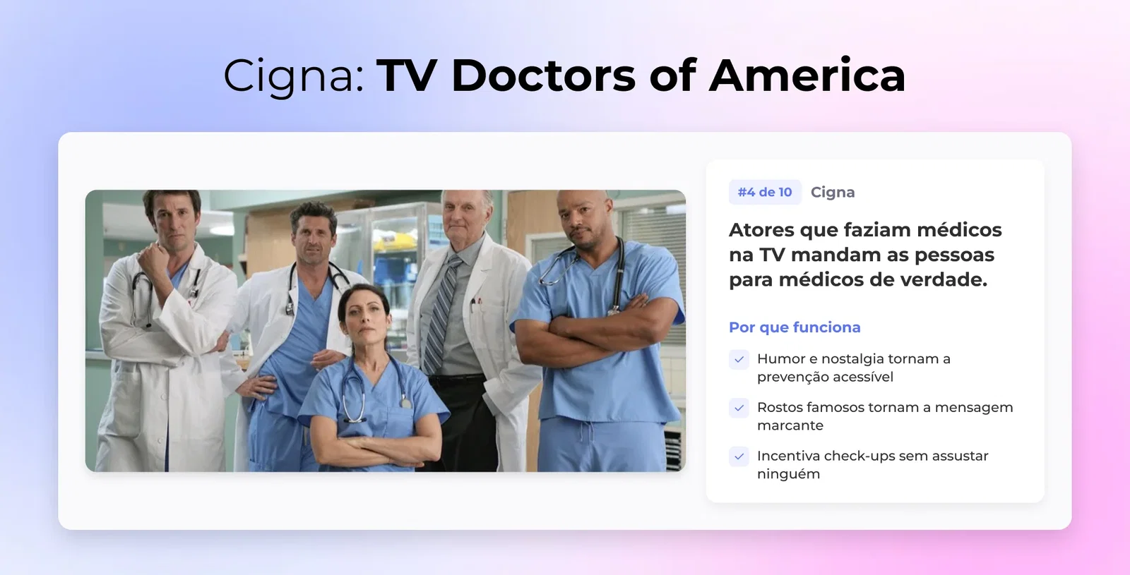 4. Cigna: Médicos de TV da América