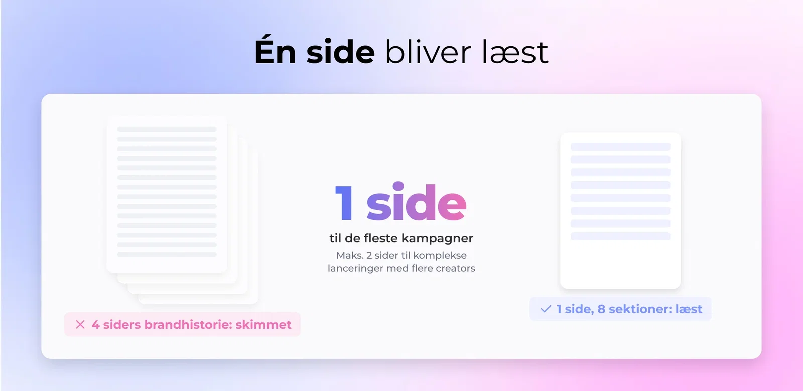Én side bliver læst