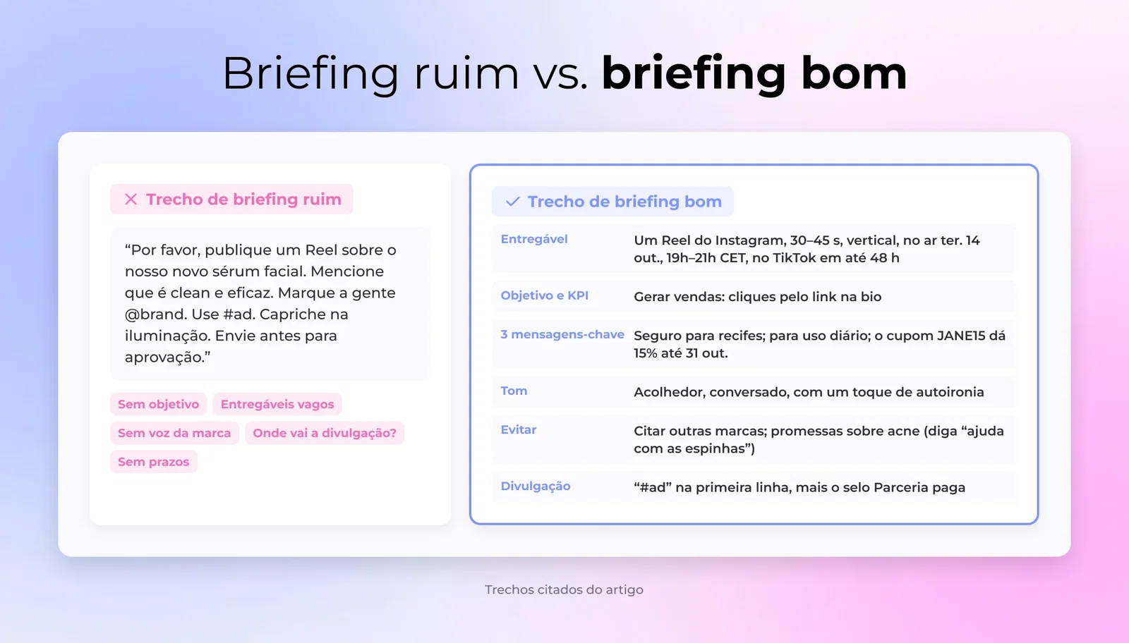 Briefing ruim vs. briefing bom