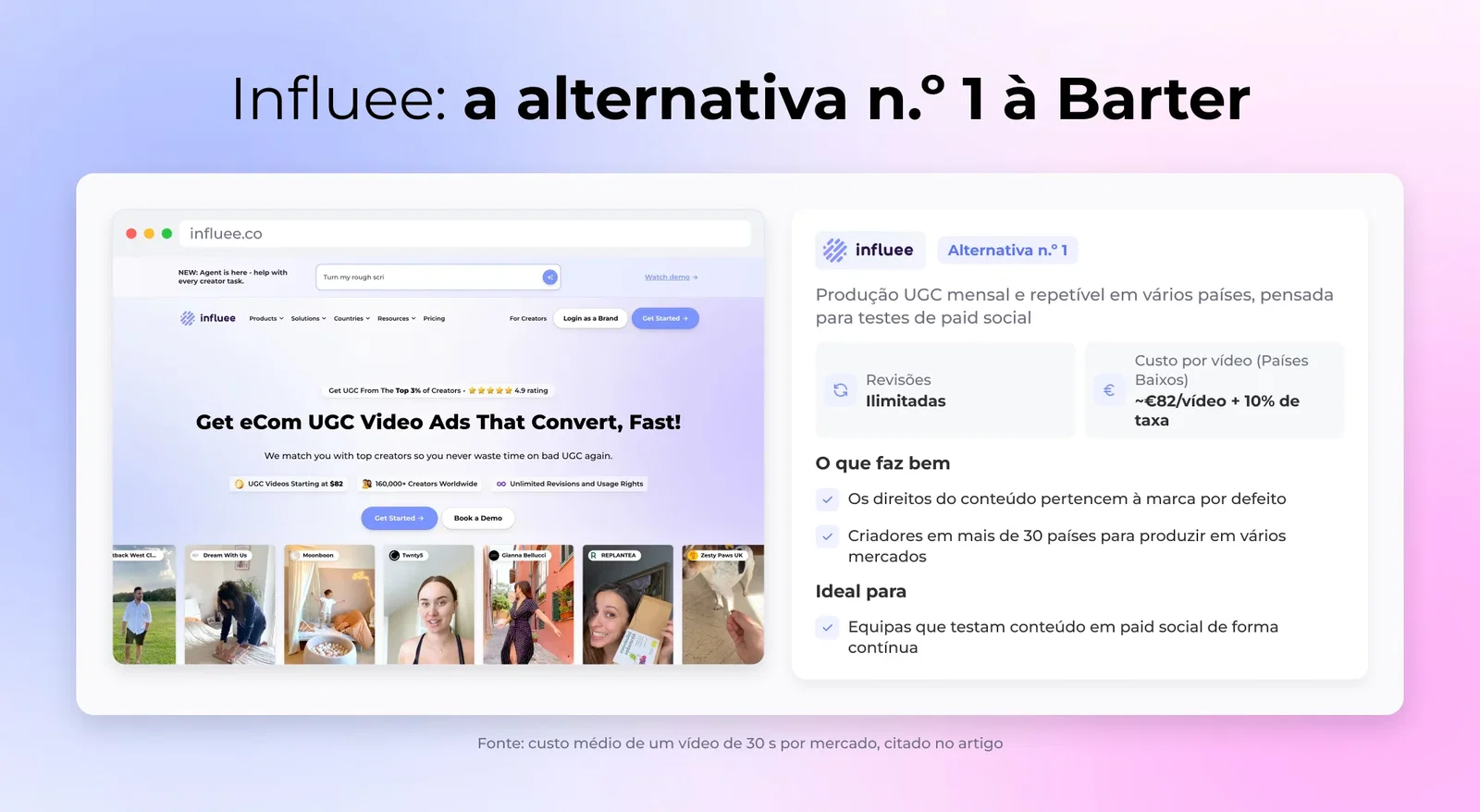 Influee: a alternativa n.º 1 à Barter