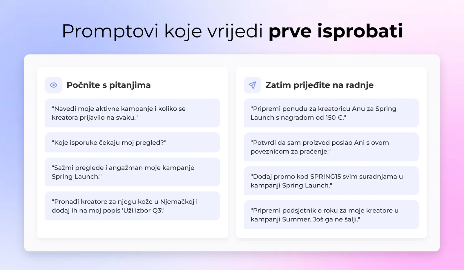 Primjeri promptova za Influee konektor, od pitanja o kampanjama i isporukama koja samo čitaju podatke do radnji poput pripreme ponuda i potvrde pošiljki