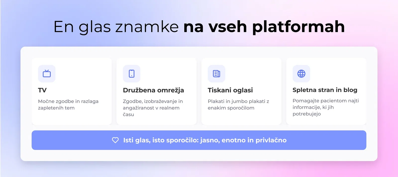 Doslednost čez platforme