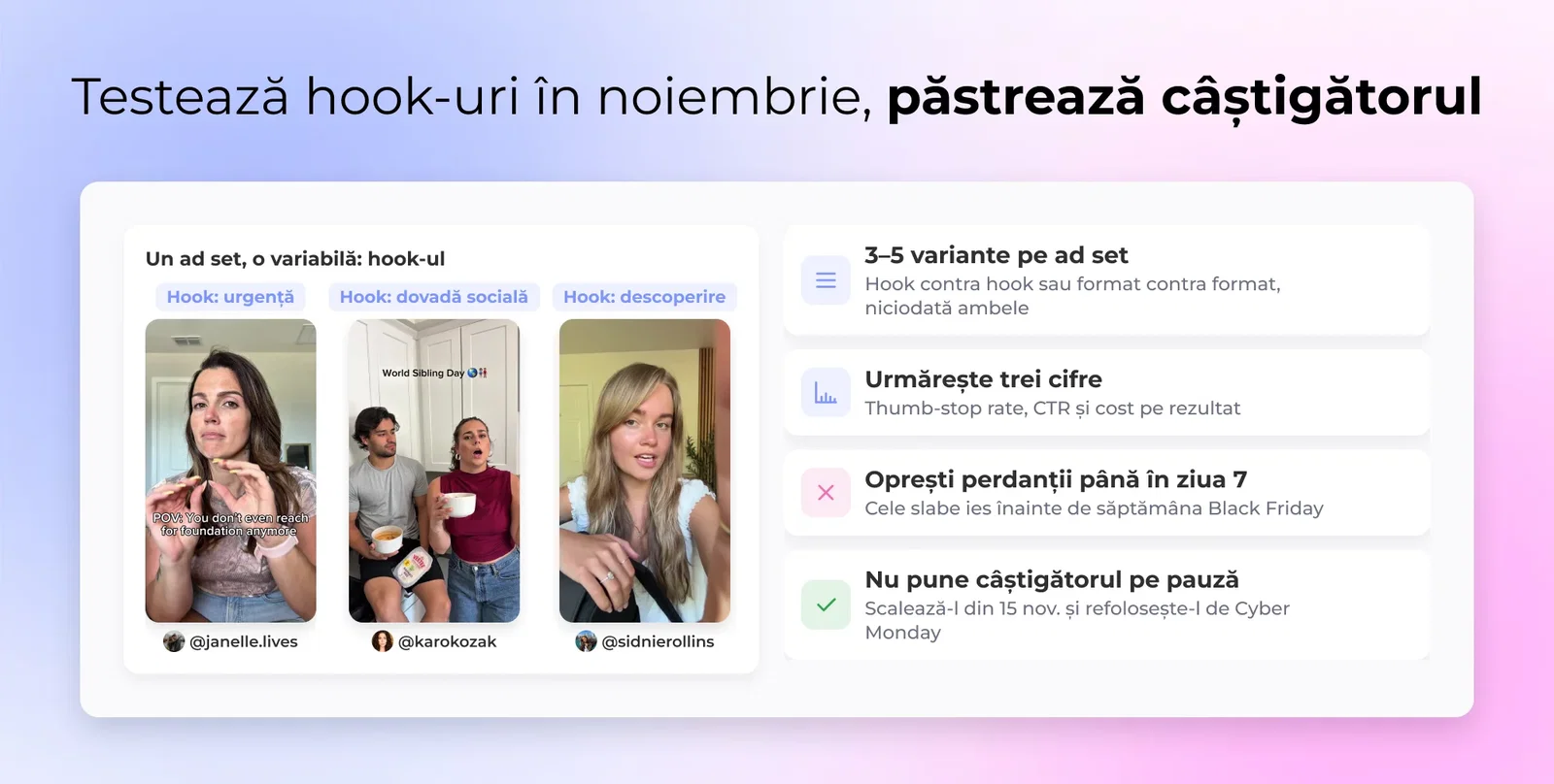 Testează hook-uri în noiembrie, păstrează câștigătorul