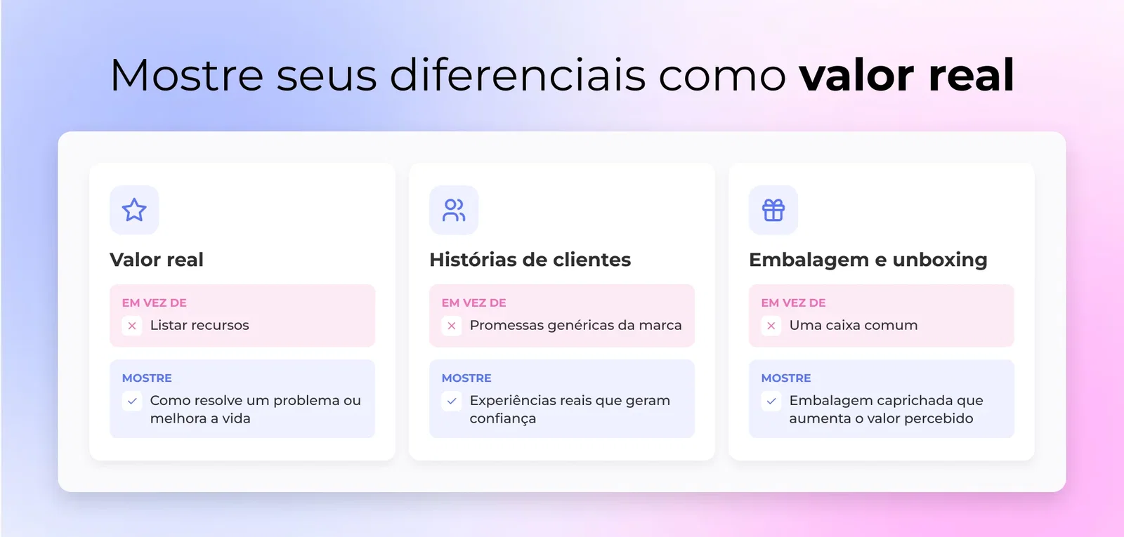 4. Destaque seus diferenciais únicos (USPs)