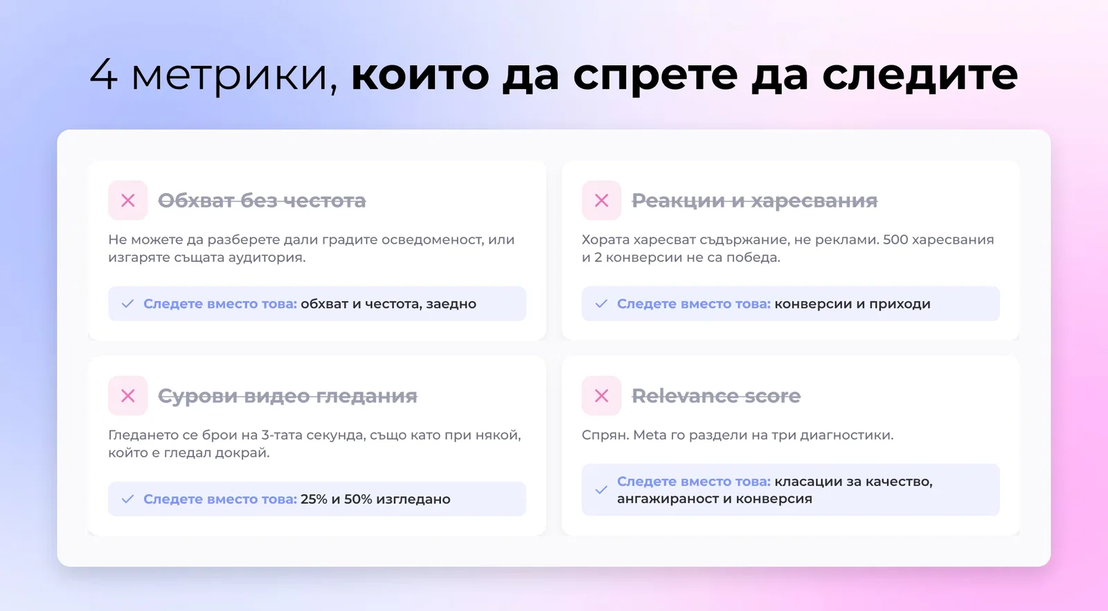 Галерийските показатели пресечени: достигане без честота, пост харесвания, сурови видео преглеждания, и пенсионирано релевантност оценка