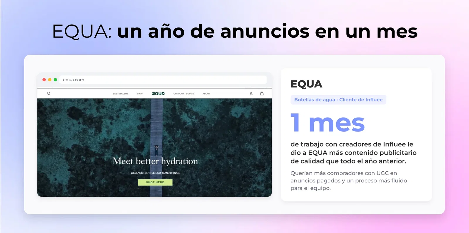EQUA: un año de anuncios en un mes
