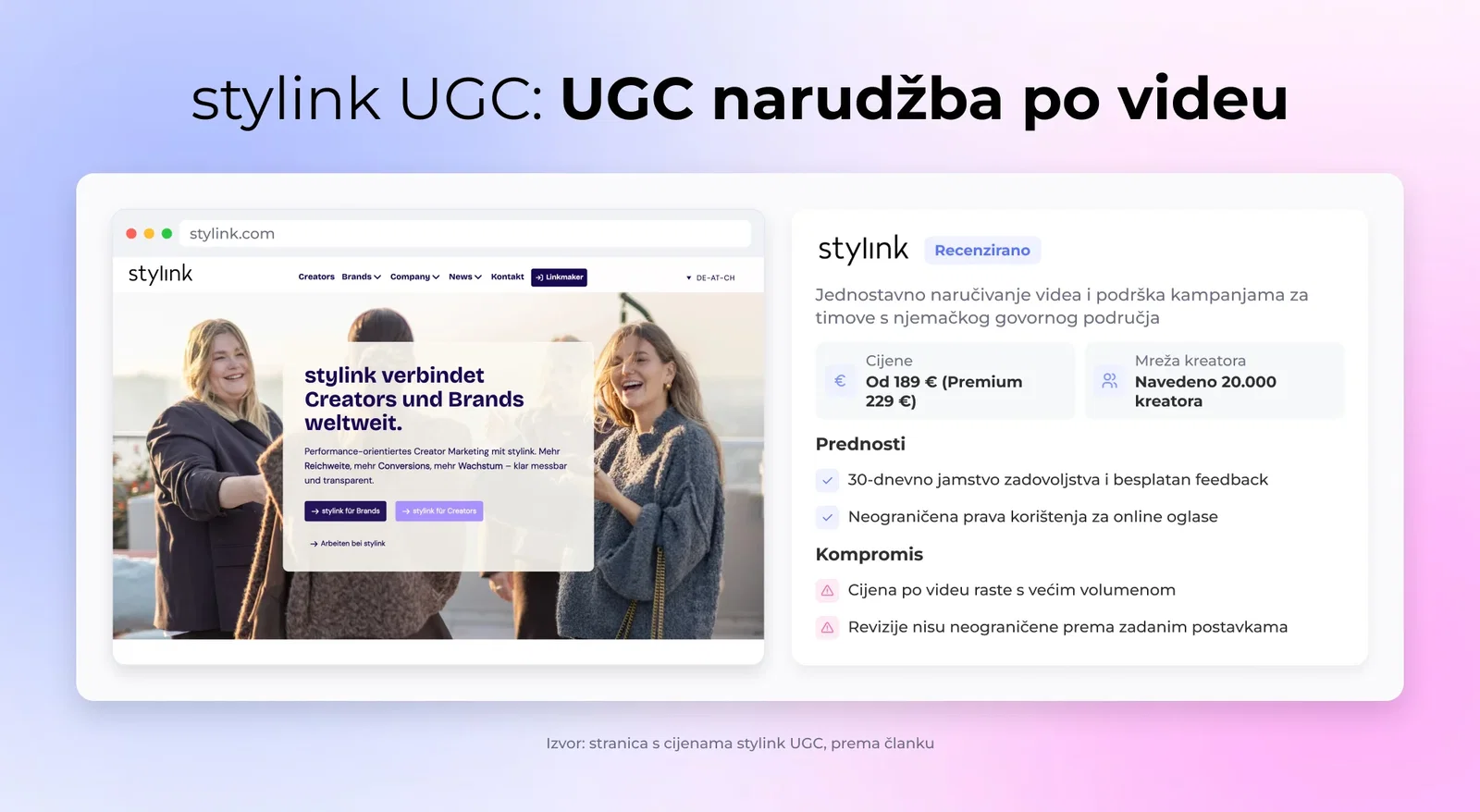 stylink UGC: UGC narudžba po videu