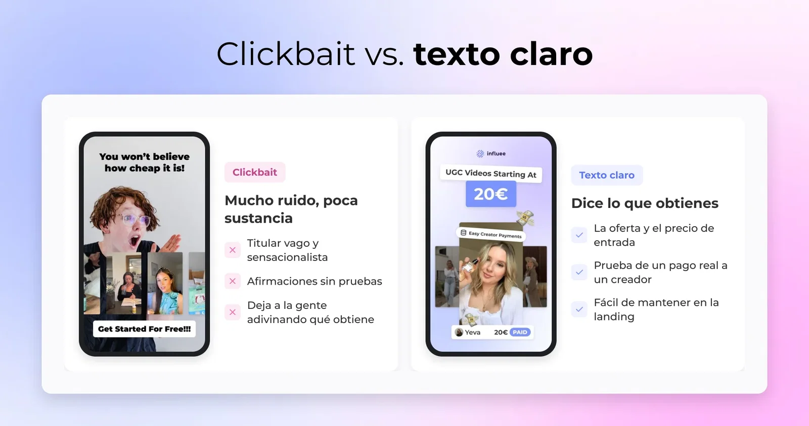 Clickbait vs. texto claro