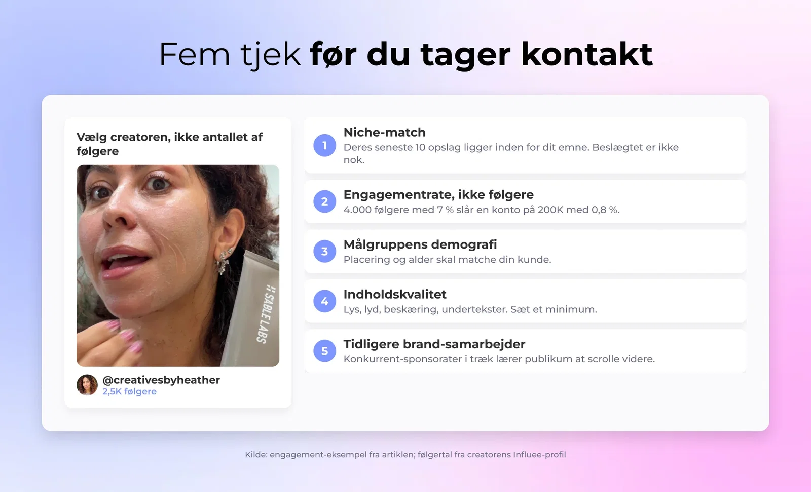 Fem tjek før du tager kontakt