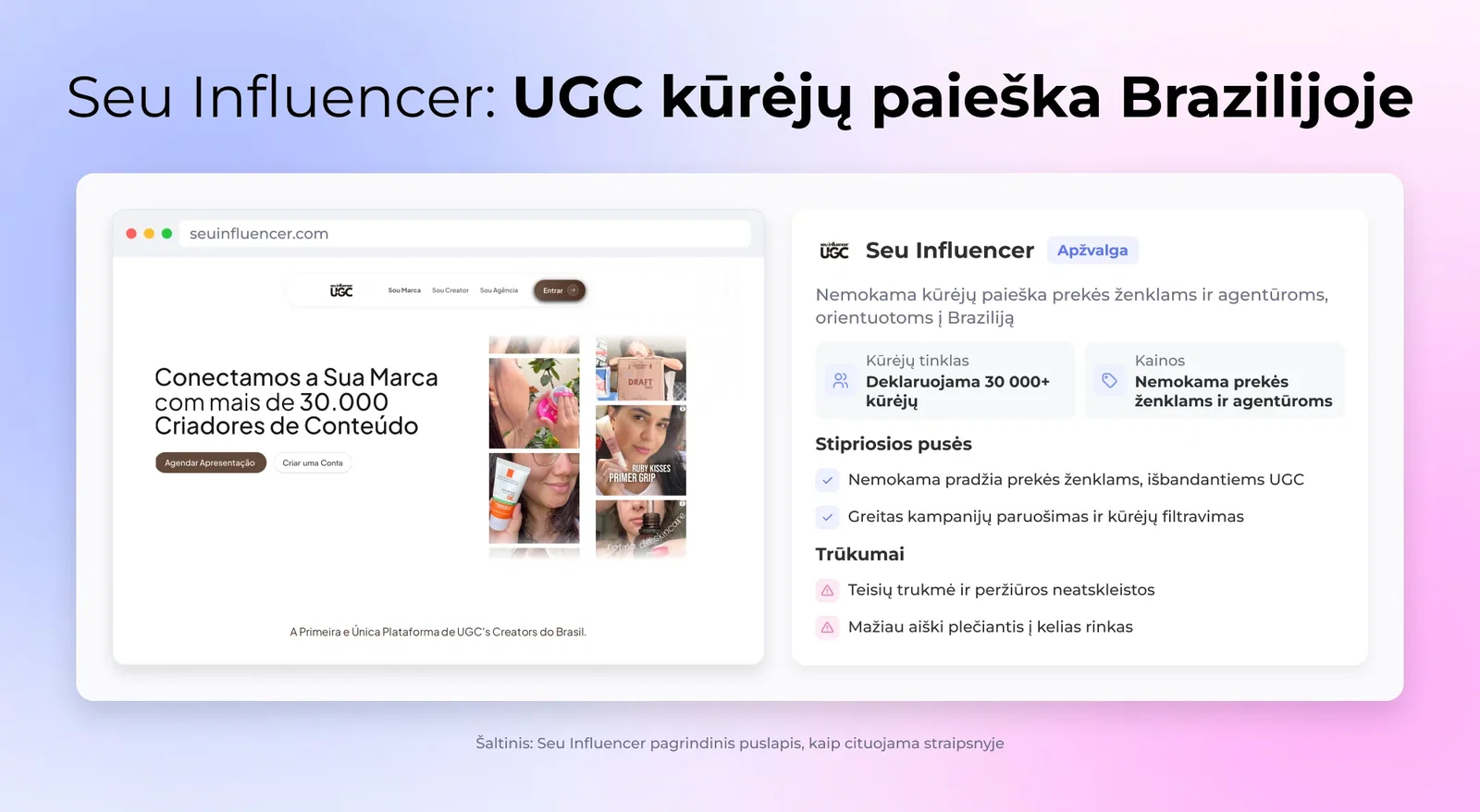 Seu Influencer: UGC kūrėjų paieška Brazilijoje