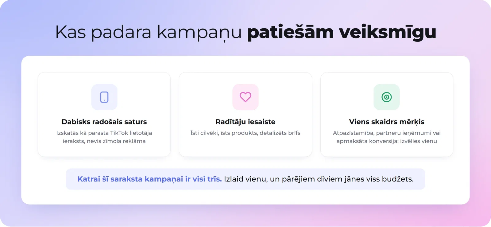 Trīs daļu ietvars veiksmīgai TikTok kampaņai: dabisks radošais saturs, radītāju iesaiste un viens skaidrs mērķis, parādīti kā ikonas