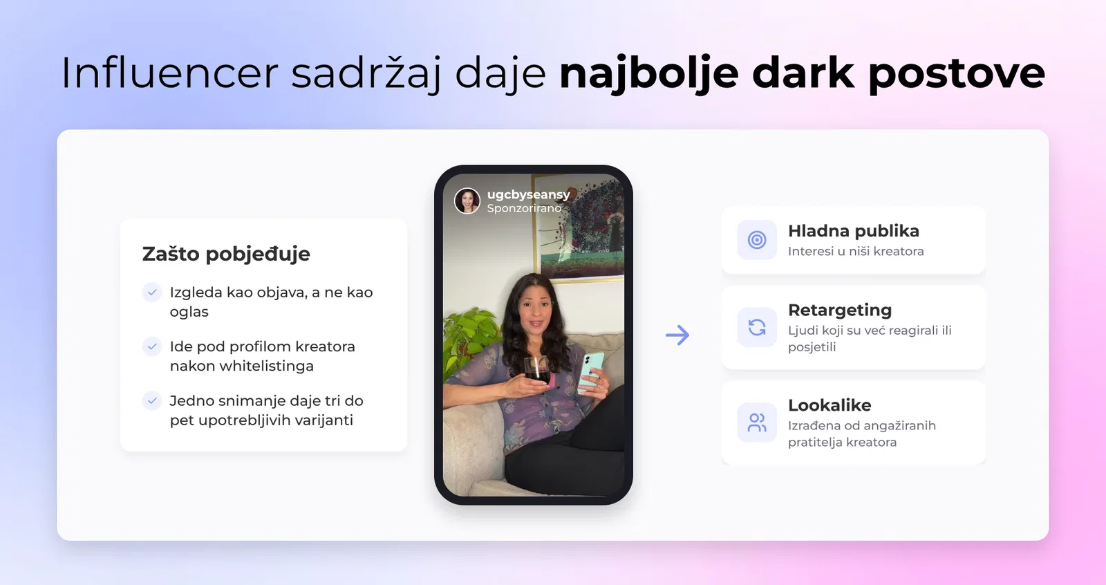 Influencerski sadržaj kao Instagram dark postovi s profila kreatora prema hladnim, retargeting i lookalike publikama