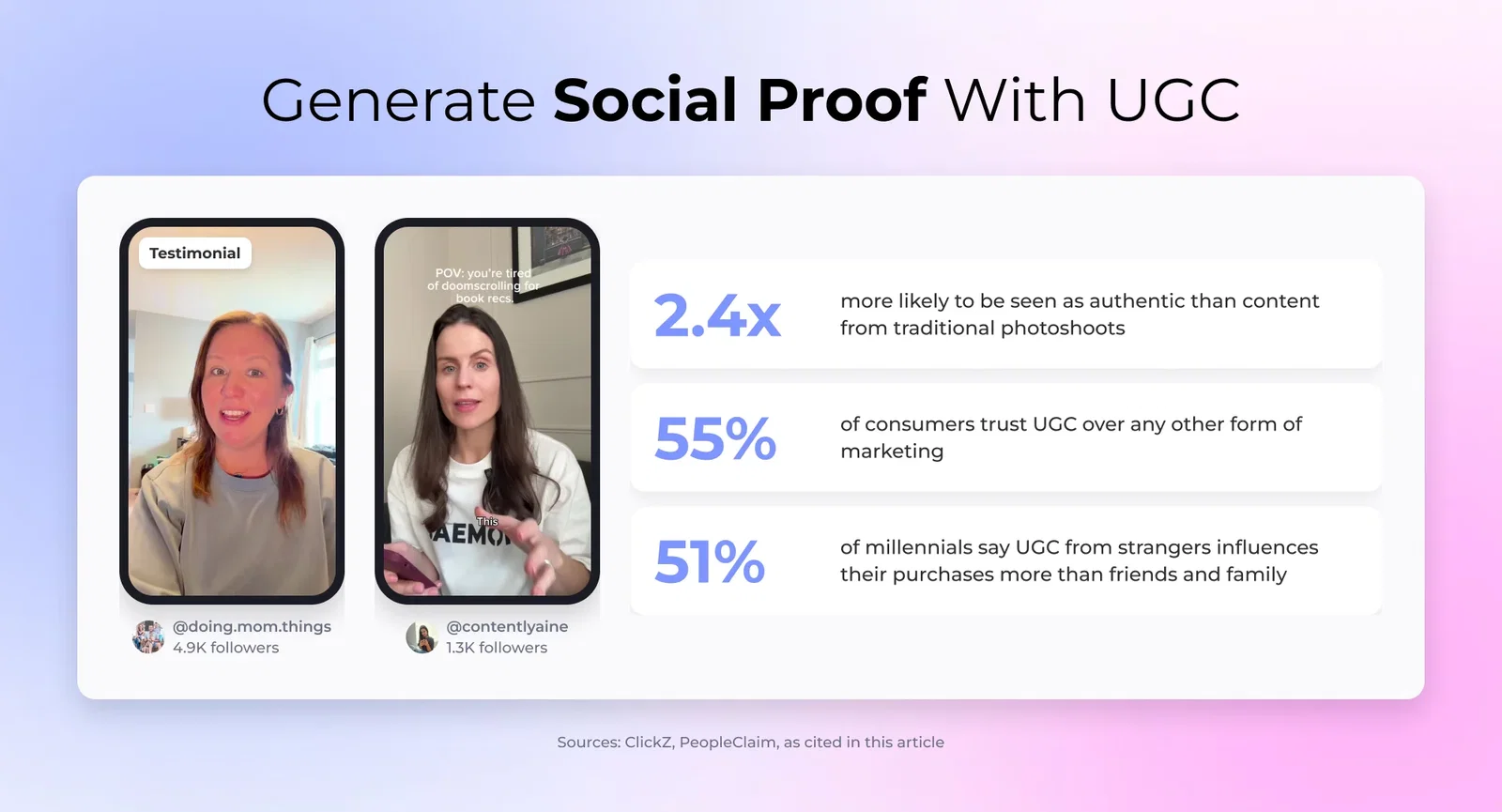Generate Social Proof With UGC