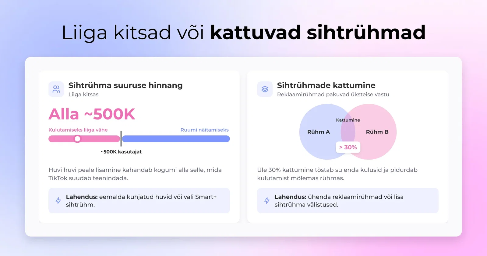 TikToki sihtrühma suuruse hindaja, mis näitab alla 500K sihtrühma koos kahe reklaamigrupi sihtrühmade kattuvuse hoiatusega