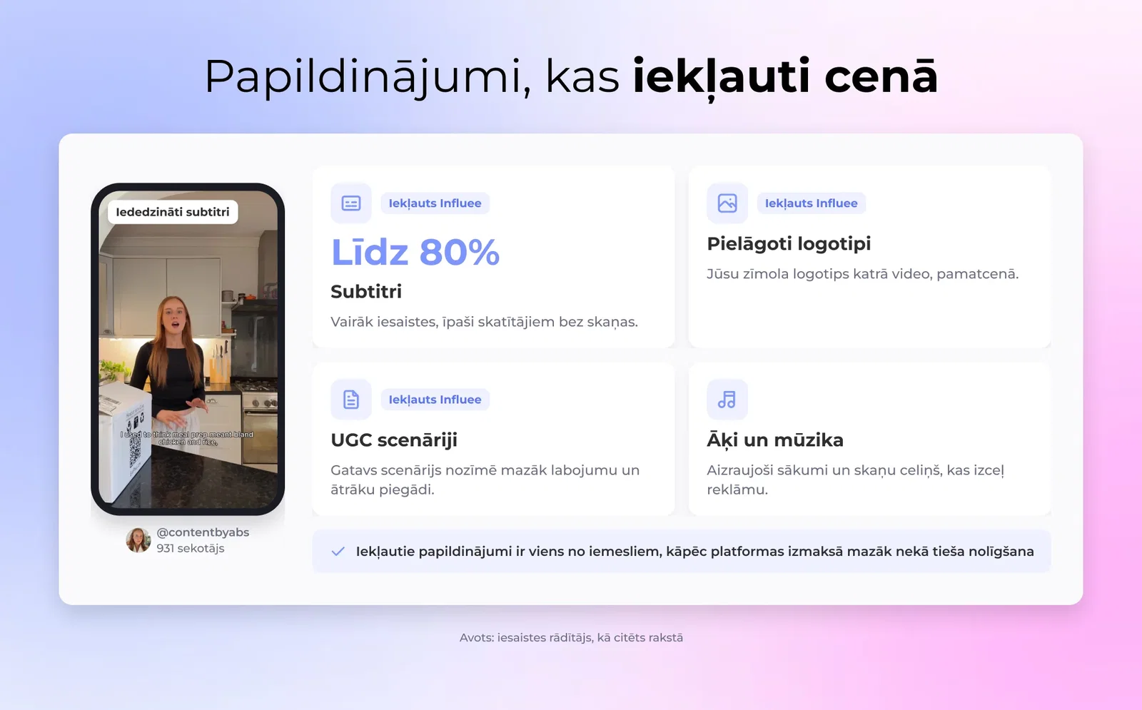 5. Padomājiet par papildinājumiem un funkcijām