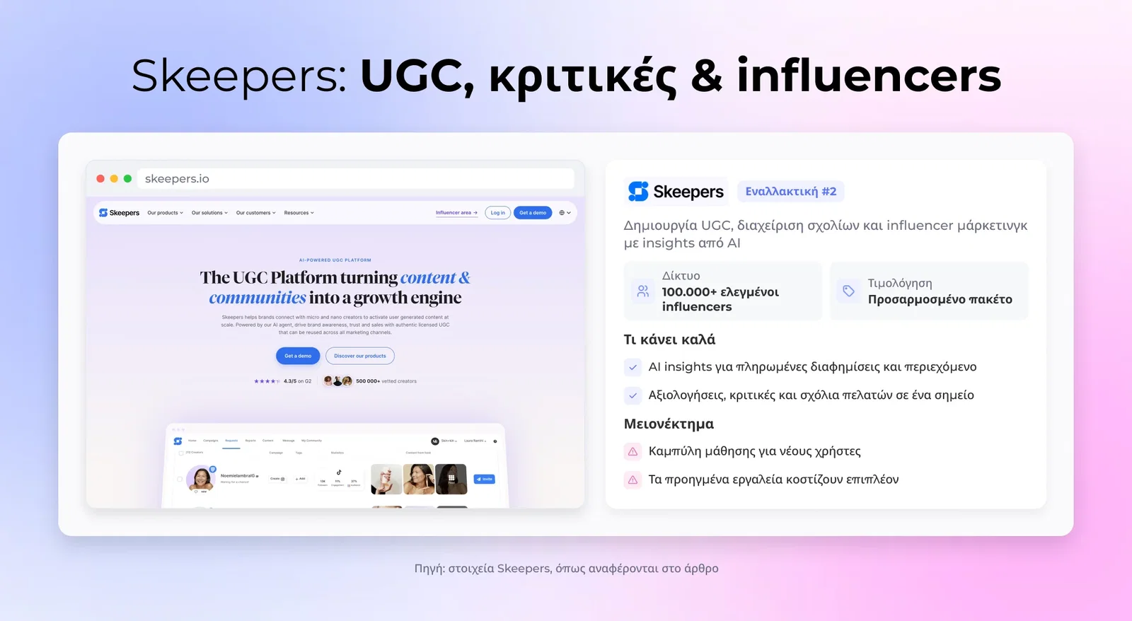 Skeepers: UGC, κριτικές & influencers