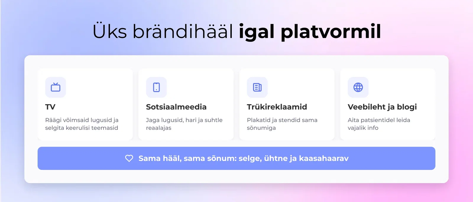Järjepidevus platvormide lõikes