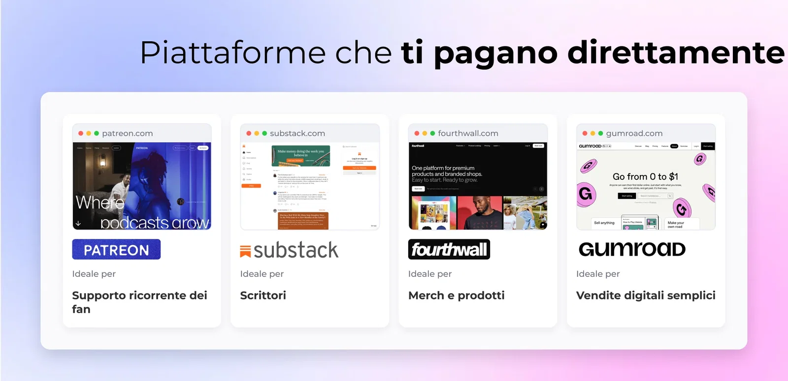 Piattaforme che ti pagano direttamente