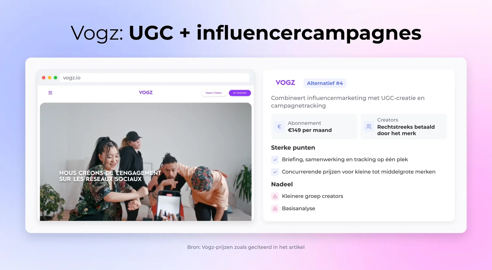 Vogz: UGC + influencercampagnes