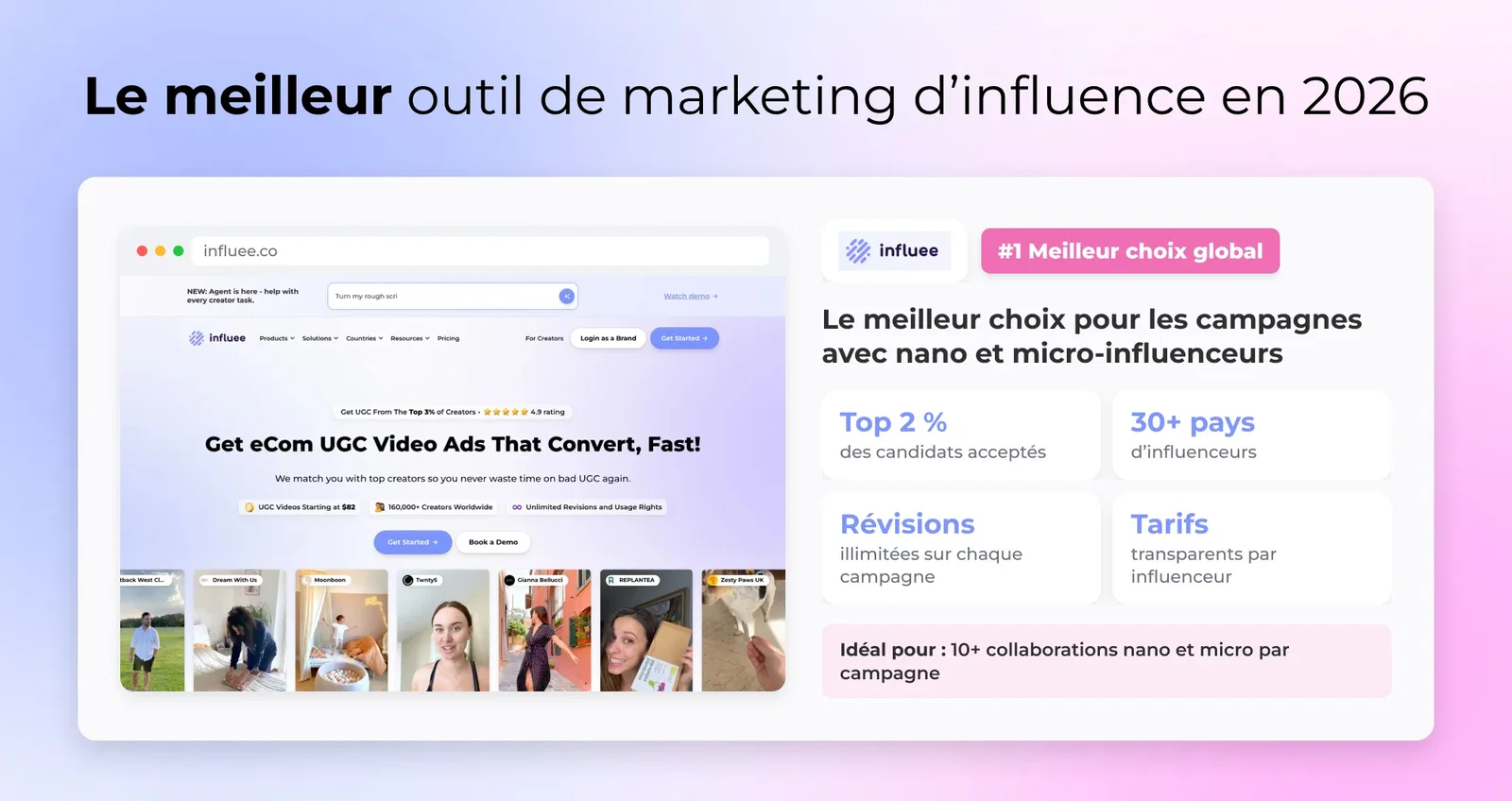 Le meilleur outil de marketing d’influence en 2026