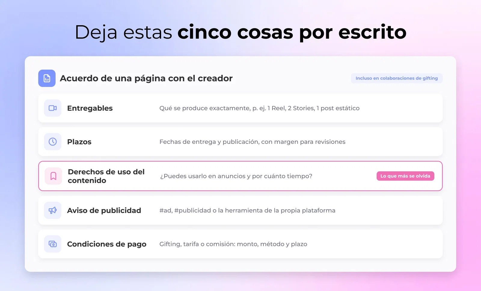 Deja estas cinco cosas por escrito