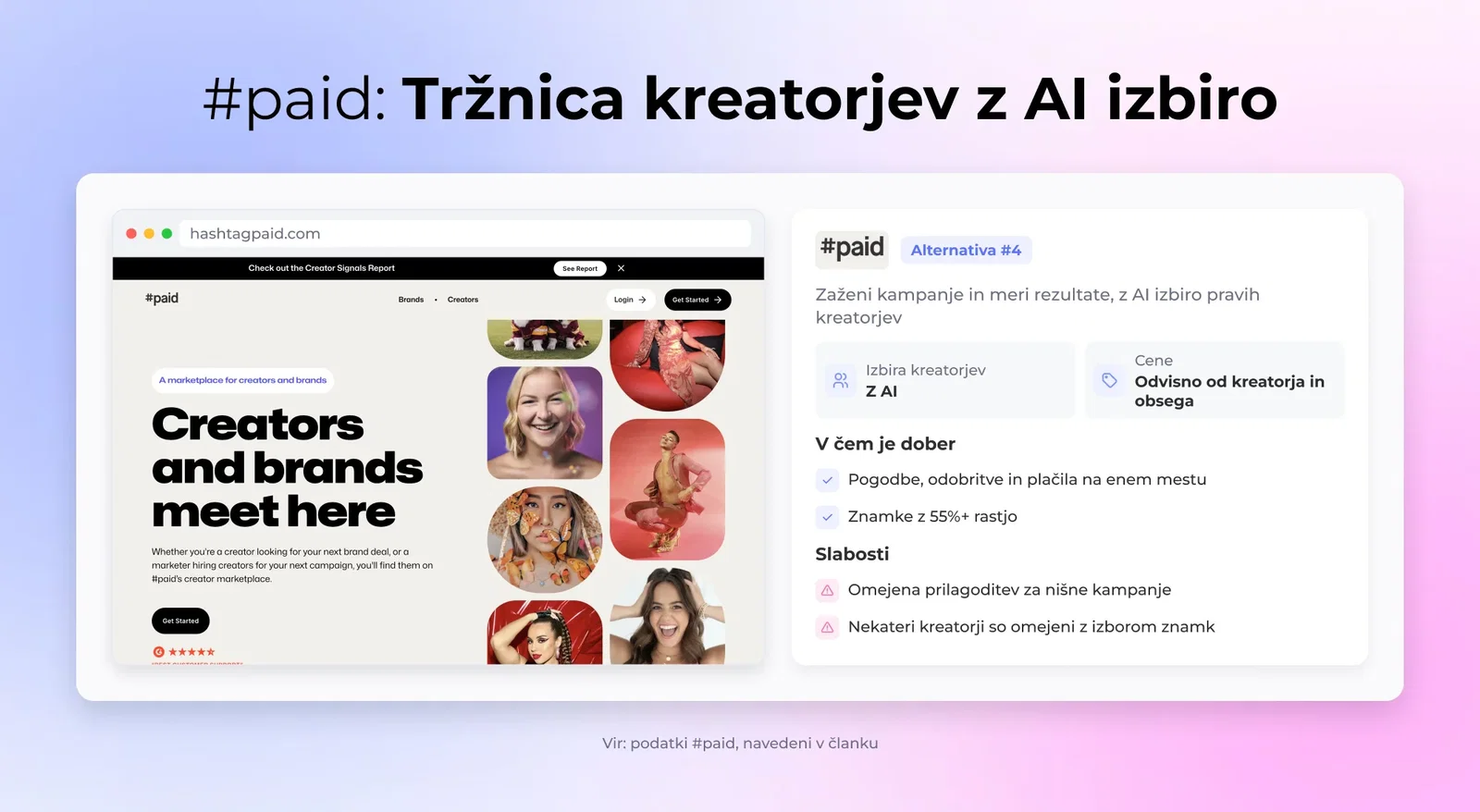 #paid na kratko: ključna dejstva, prednosti in slabosti