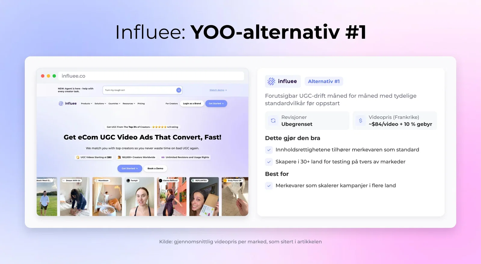 Influee: YOO-alternativ #1
