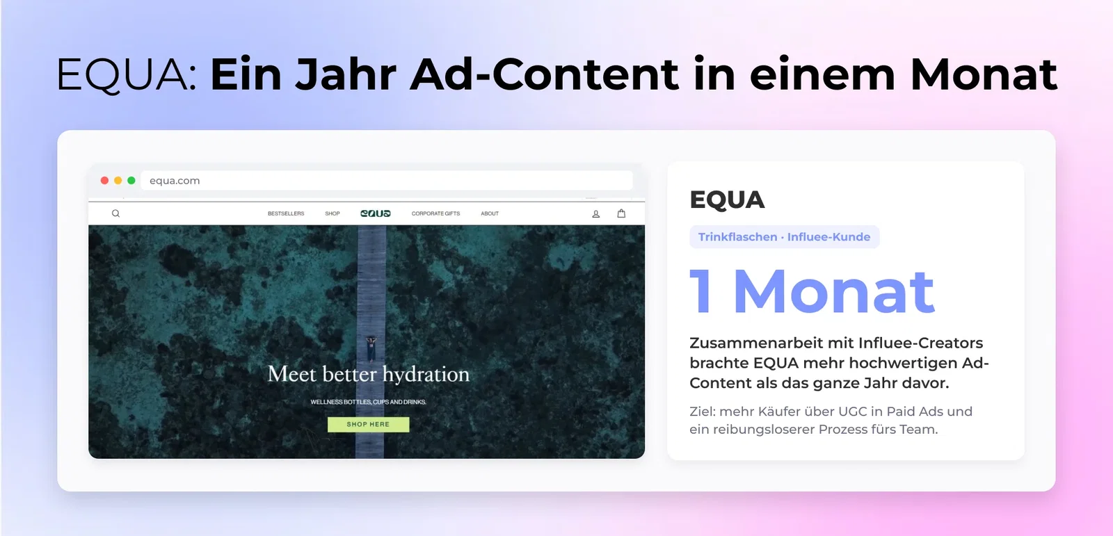 EQUA: Ein Jahr Ad-Content in einem Monat