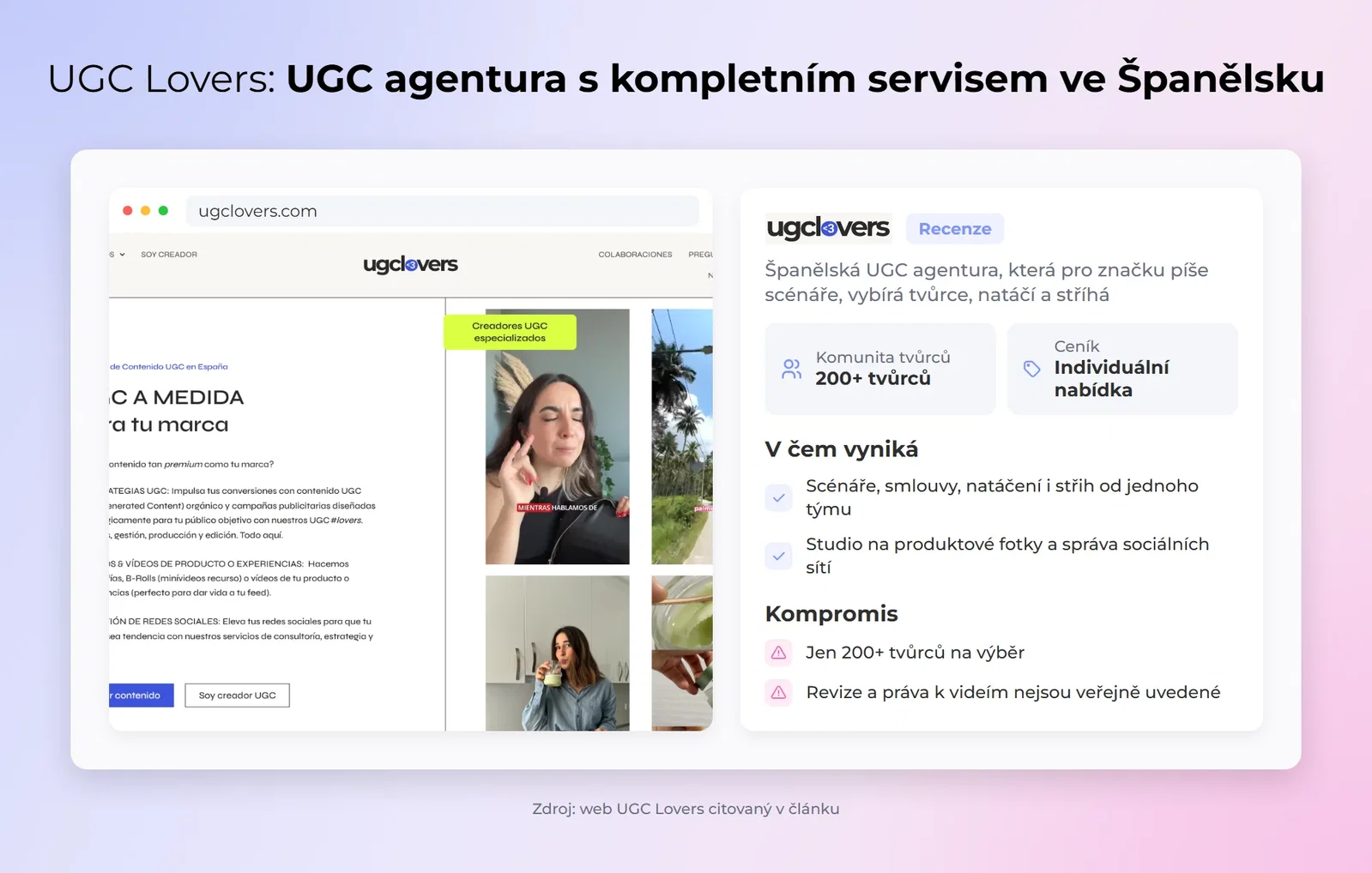 UGC Lovers: UGC agentura s kompletním servisem ve Španělsku