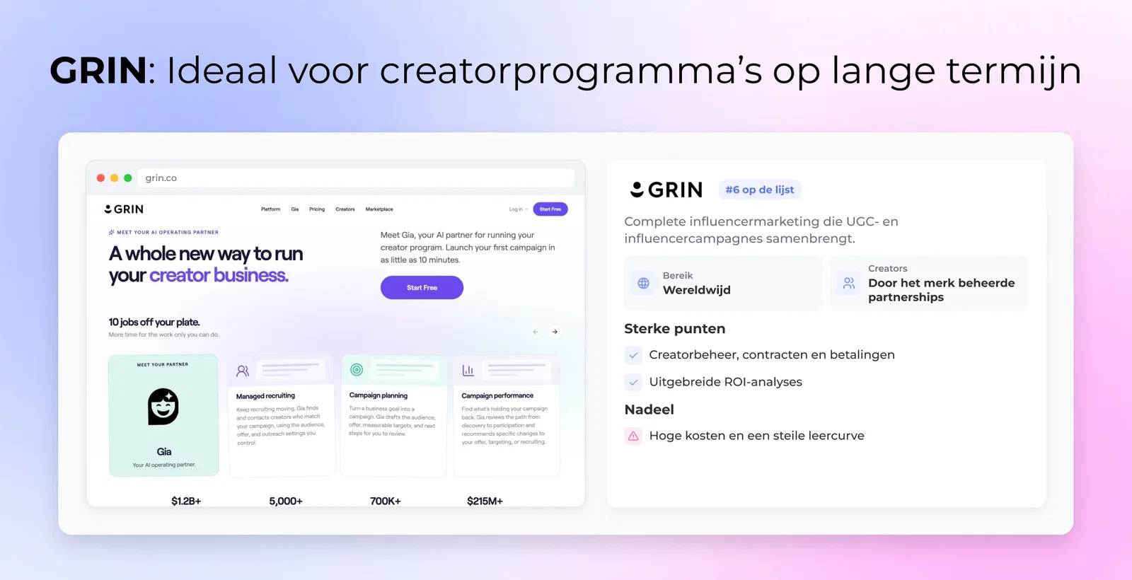 GRIN: Ideaal voor creatorprogramma’s op lange termijn