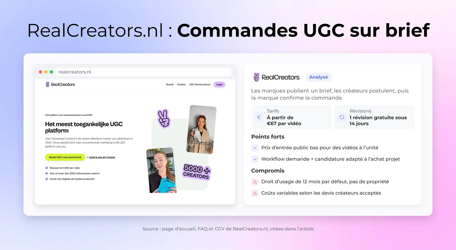 RealCreators.nl : Commandes UGC sur brief