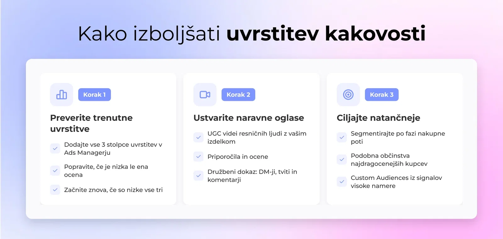 Kako izboljšati uvrstitev kakovosti