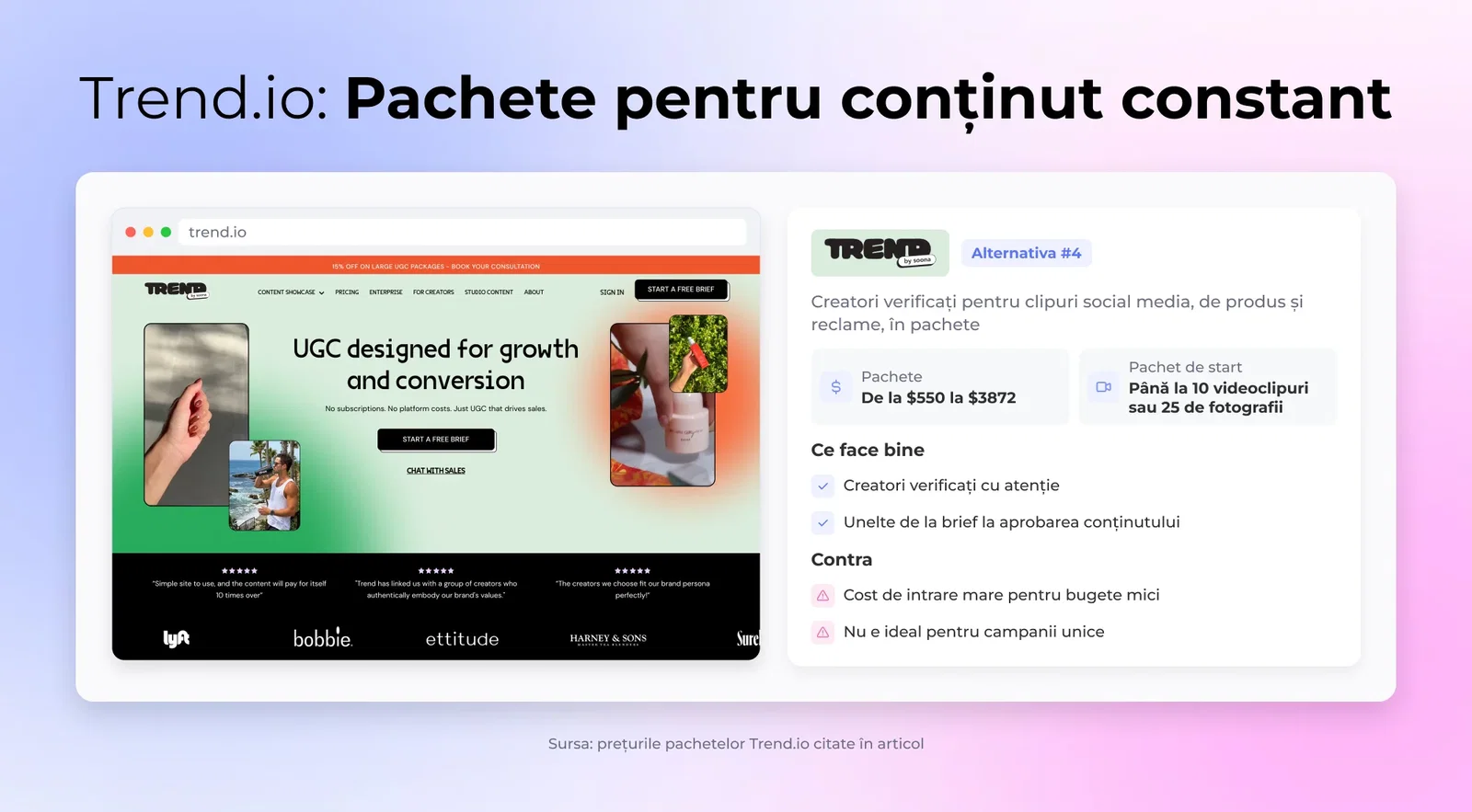 Trend.io: Pachete pentru conținut constant