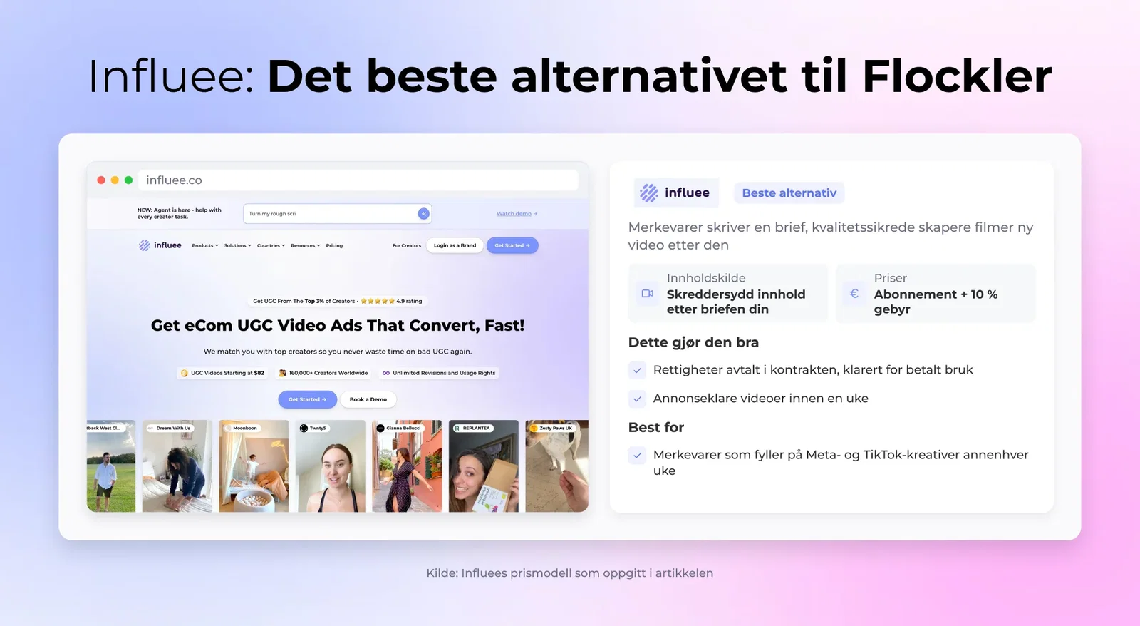 Influee: Det beste alternativet til Flockler