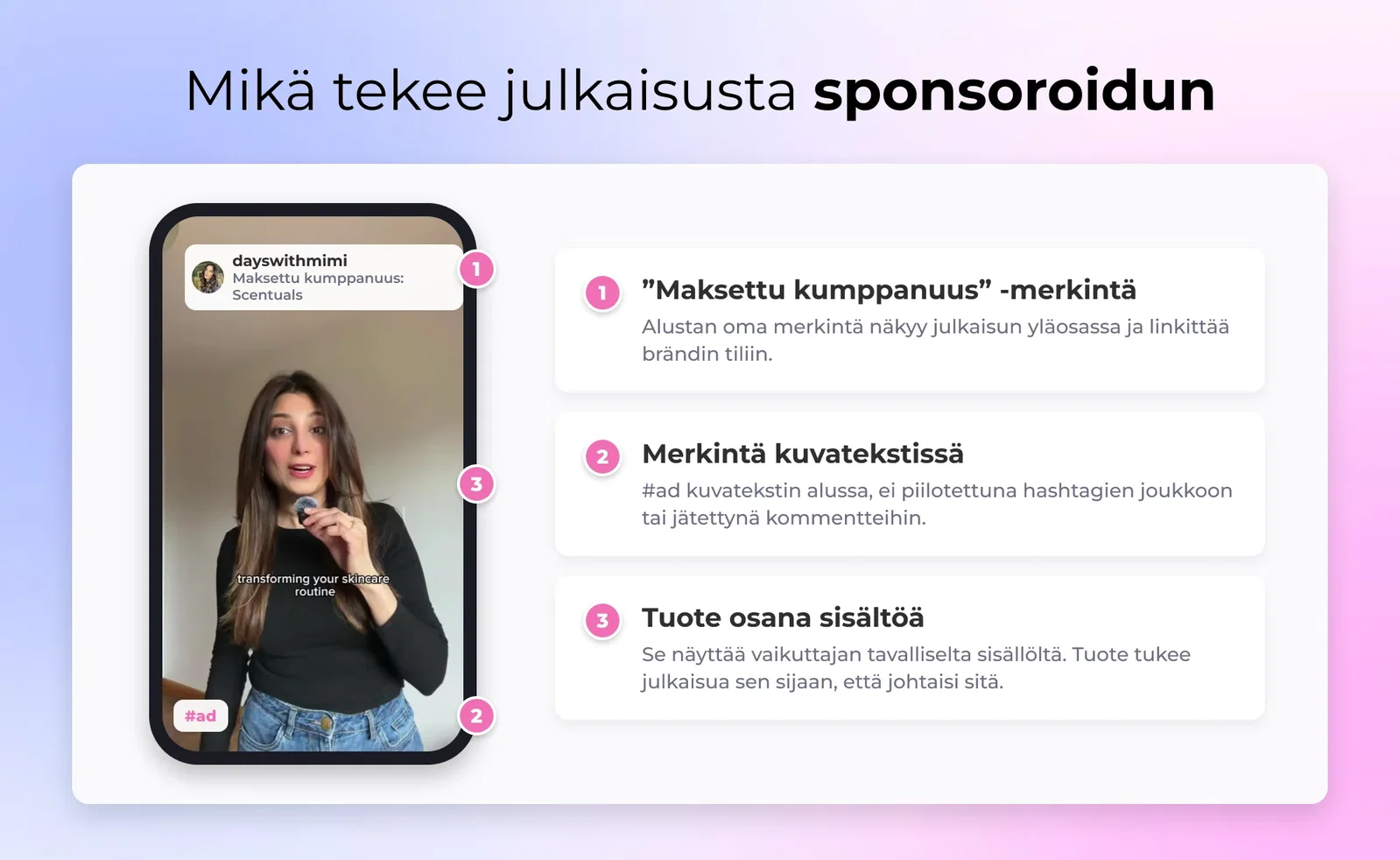 Mikä tekee julkaisusta sponsoroidun