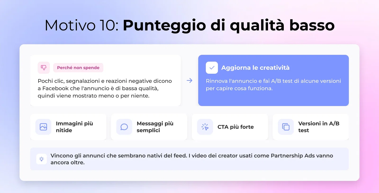 Punteggio di qualità basso - I punteggi di feedback dei clienti influenzano le prestazioni della consegna degli annunci su Facebook.