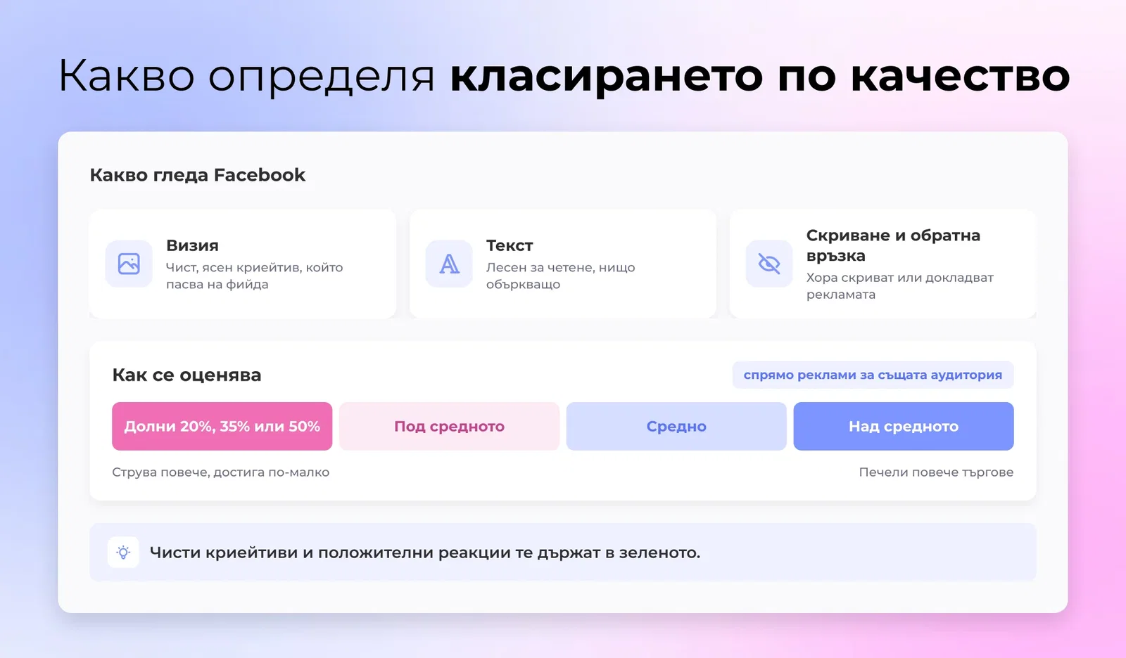 Какво определя класирането по качество