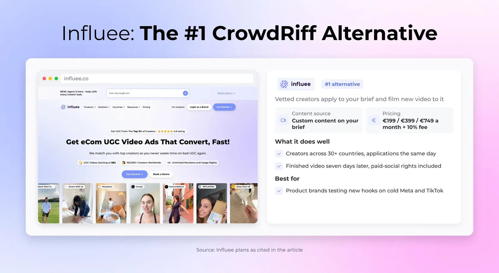 #1 Alternative: Influee
