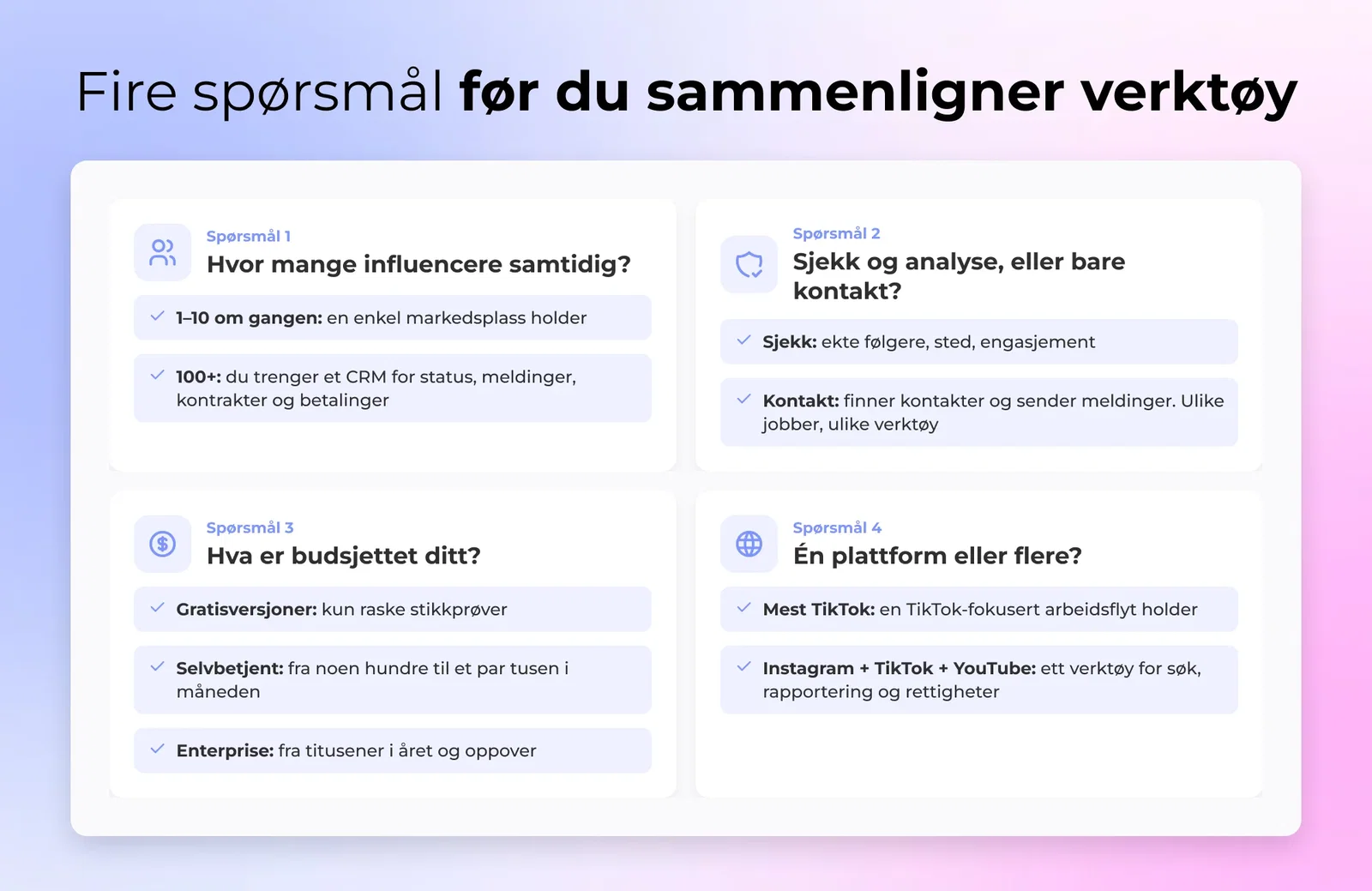Fire spørsmål før du sammenligner verktøy