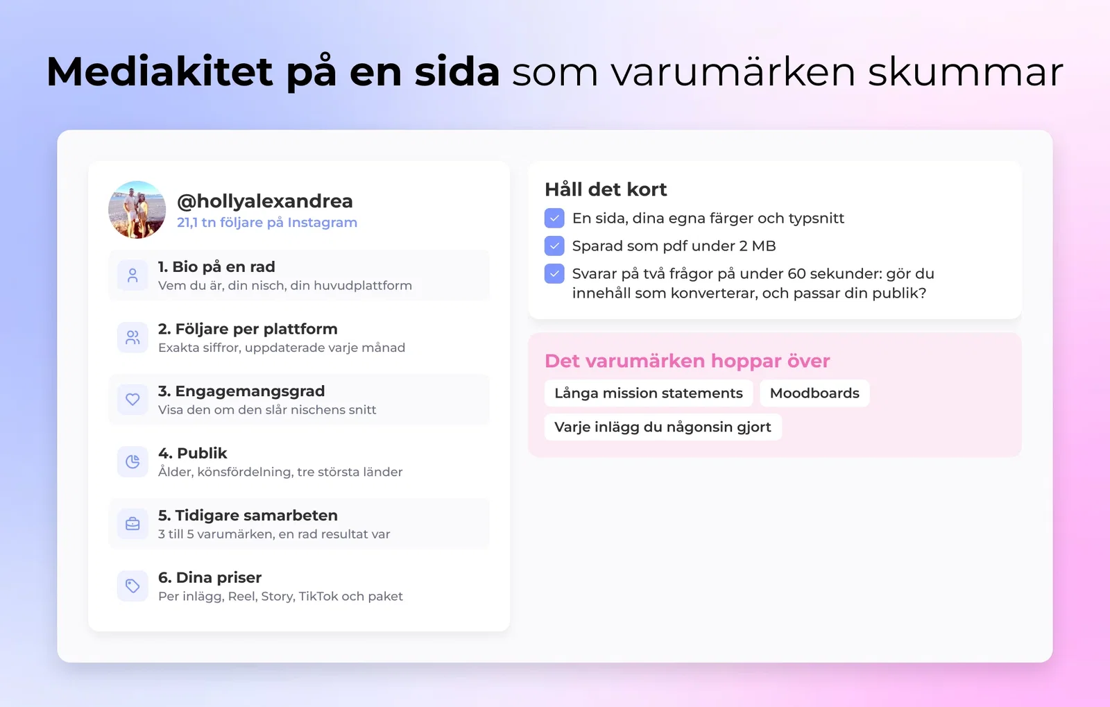 Ett mediakit på en sida med de sex delar varumärken läser