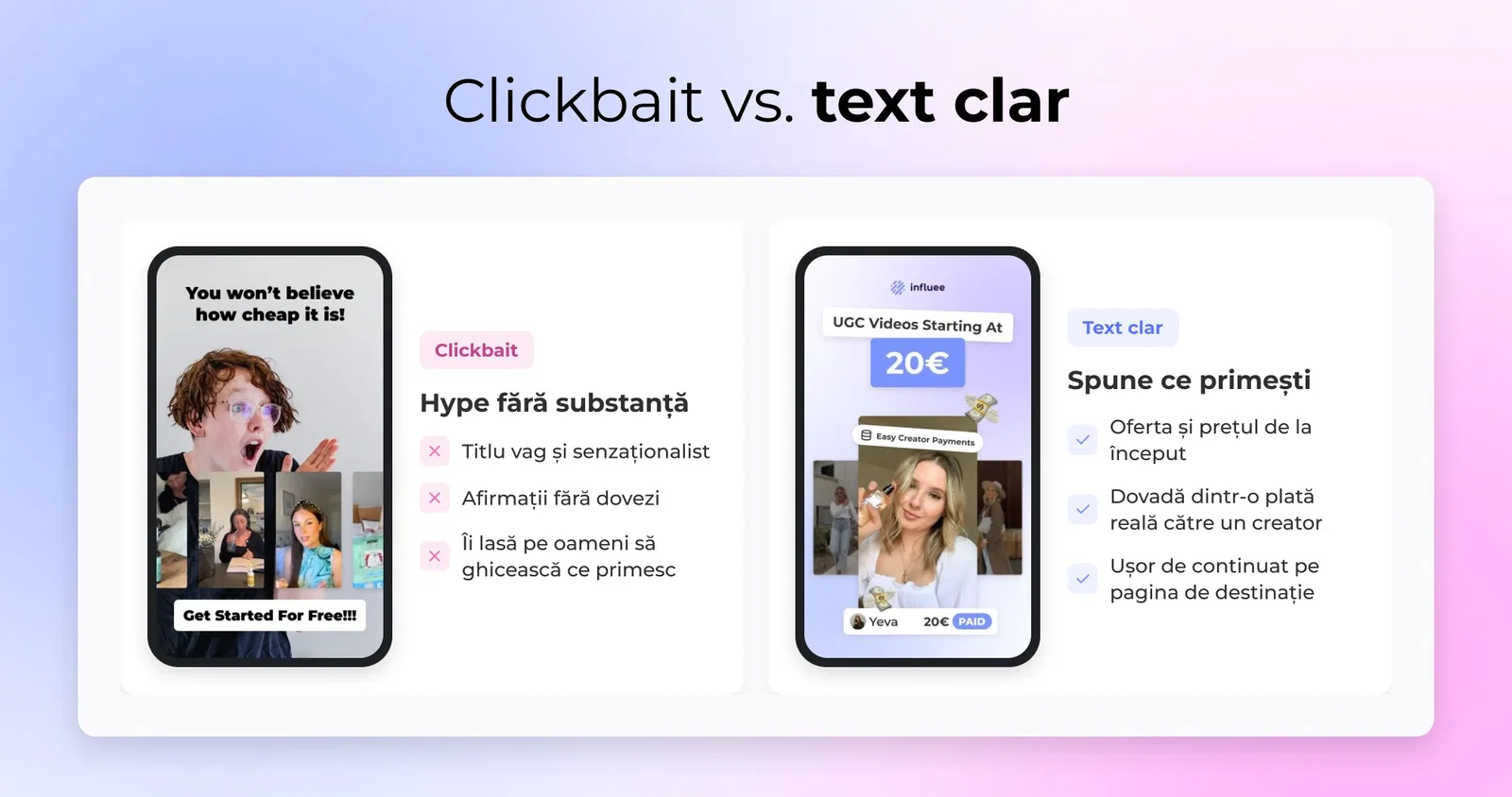 Clickbait vs. text clar
