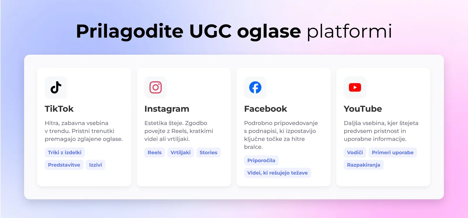 Prilagodite UGC oglase platformi