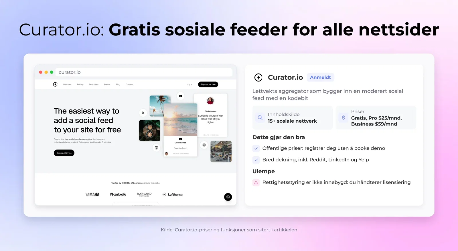 Curator.io kort fortalt: nøkkelfakta, styrker og ulemper